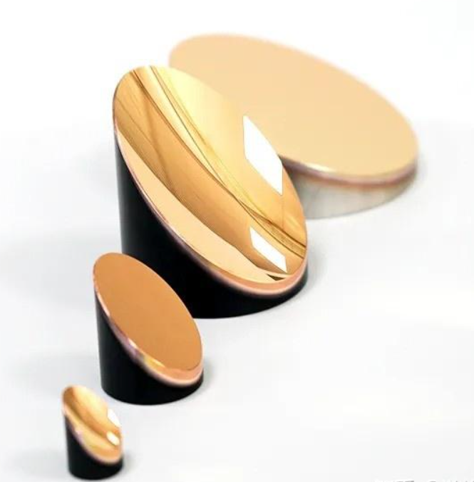 Off-axis parabolic mirror